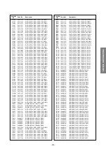 Предварительный просмотр 57 страницы Toshiba 57VW9UA Service Manual