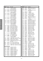 Предварительный просмотр 60 страницы Toshiba 57VW9UA Service Manual