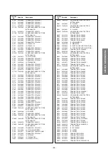 Предварительный просмотр 61 страницы Toshiba 57VW9UA Service Manual