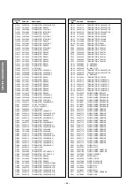 Предварительный просмотр 62 страницы Toshiba 57VW9UA Service Manual