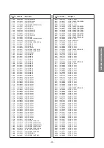 Предварительный просмотр 63 страницы Toshiba 57VW9UA Service Manual