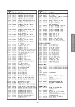 Предварительный просмотр 65 страницы Toshiba 57VW9UA Service Manual