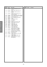 Предварительный просмотр 66 страницы Toshiba 57VW9UA Service Manual