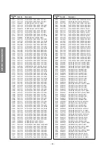 Preview for 62 page of Toshiba 57WH36P Service Manual