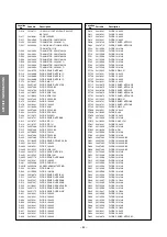 Preview for 70 page of Toshiba 57WH36P Service Manual