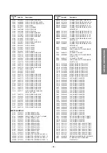 Preview for 71 page of Toshiba 57WH36P Service Manual