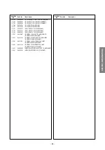 Preview for 73 page of Toshiba 57WH36P Service Manual