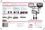 Preview for 2 page of Toshiba 58L5400UC Quick Start