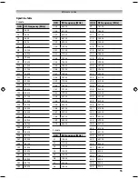 Предварительный просмотр 55 страницы Toshiba 58L9300 Series Owner'S Manual