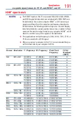 Preview for 191 page of Toshiba 58L9300U User Manual