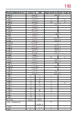 Preview for 195 page of Toshiba 58L9300U User Manual