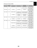 Preview for 99 page of Toshiba 58L9363 User Manual