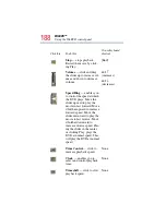 Preview for 188 page of Toshiba 6100 User Manual