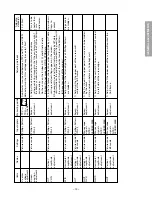 Preview for 19 page of Toshiba 61PH18P Service Manual