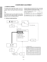 Preview for 20 page of Toshiba 61PH18P Service Manual