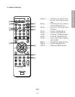 Preview for 21 page of Toshiba 61PH18P Service Manual