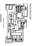 Preview for 30 page of Toshiba 61PH18P Service Manual