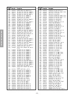 Preview for 34 page of Toshiba 61PH18P Service Manual