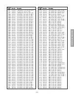 Preview for 47 page of Toshiba 61PH18P Service Manual