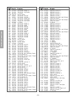 Preview for 52 page of Toshiba 61PH18P Service Manual