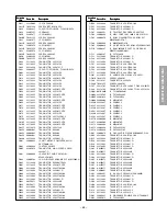 Preview for 53 page of Toshiba 61PH18P Service Manual