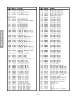 Preview for 56 page of Toshiba 61PH18P Service Manual