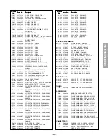 Preview for 57 page of Toshiba 61PH18P Service Manual