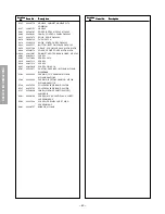 Preview for 58 page of Toshiba 61PH18P Service Manual