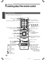 Preview for 12 page of Toshiba 62CM9UA Owner'S Manual