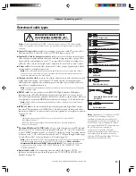 Предварительный просмотр 11 страницы Toshiba 62HM15A - 62" Rear Projection TV Owner'S Manual