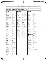 Предварительный просмотр 34 страницы Toshiba 62HM15A - 62" Rear Projection TV Owner'S Manual