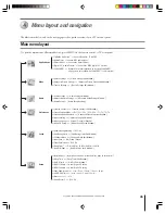 Предварительный просмотр 35 страницы Toshiba 62HM15A - 62" Rear Projection TV Owner'S Manual