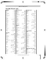 Предварительный просмотр 47 страницы Toshiba 62HM15A - 62" Rear Projection TV Owner'S Manual