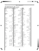 Предварительный просмотр 48 страницы Toshiba 62HM15A - 62" Rear Projection TV Owner'S Manual