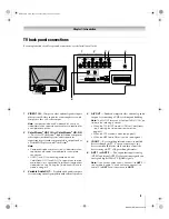 Предварительный просмотр 9 страницы Toshiba 62HM196 User Manual