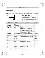 Предварительный просмотр 80 страницы Toshiba 62HM196 User Manual