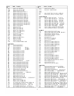 Preview for 10 page of Toshiba 62HMX85 Service Manual