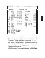 Preview for 13 page of Toshiba 65/5560 Service Handbook