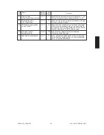 Preview for 19 page of Toshiba 65/5560 Service Handbook