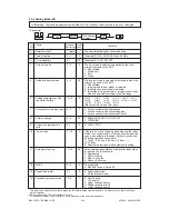 Preview for 20 page of Toshiba 65/5560 Service Handbook