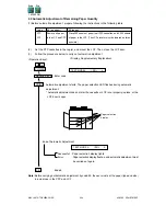 Preview for 29 page of Toshiba 65/5560 Service Handbook