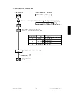 Preview for 32 page of Toshiba 65/5560 Service Handbook