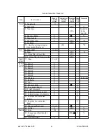 Preview for 58 page of Toshiba 65/5560 Service Handbook