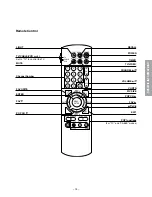 Предварительный просмотр 19 страницы Toshiba 65H81 Service Manual