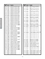 Предварительный просмотр 28 страницы Toshiba 65H81 Service Manual