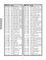 Предварительный просмотр 44 страницы Toshiba 65H81 Service Manual