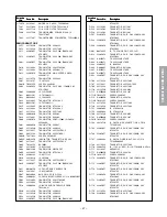 Предварительный просмотр 45 страницы Toshiba 65H81 Service Manual