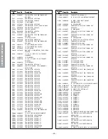 Предварительный просмотр 46 страницы Toshiba 65H81 Service Manual