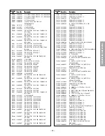 Предварительный просмотр 47 страницы Toshiba 65H81 Service Manual