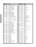 Предварительный просмотр 48 страницы Toshiba 65H81 Service Manual